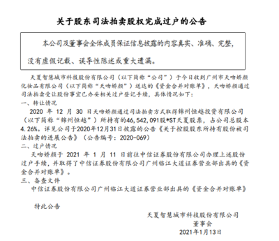 1元退市首例警示錄 四萬股東深陷退市泥潭，日用化學行業警鐘長鳴