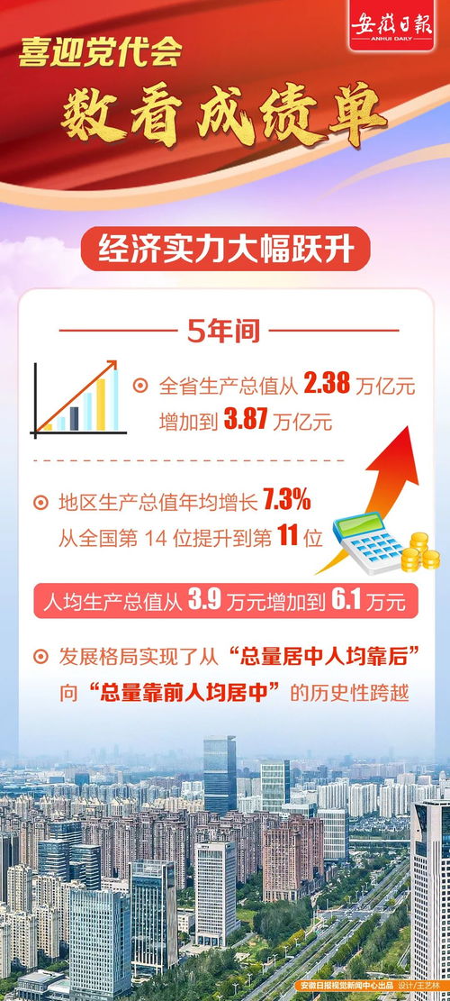 喜迎黨代會(huì) 數(shù)看成績(jī)單，解碼數(shù)字文化創(chuàng)意內(nèi)容應(yīng)用服務(wù)的創(chuàng)新之路